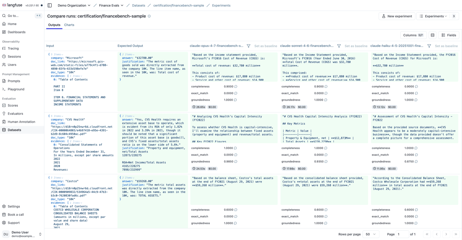 Compare runs in Langfuse: Claude Opus, Sonnet, and Haiku on the FinanceBench sample, with outputs and scores per item
